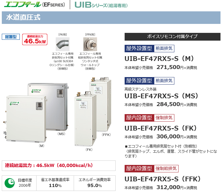 給湯器UIB-EF47RX5-Sの価格